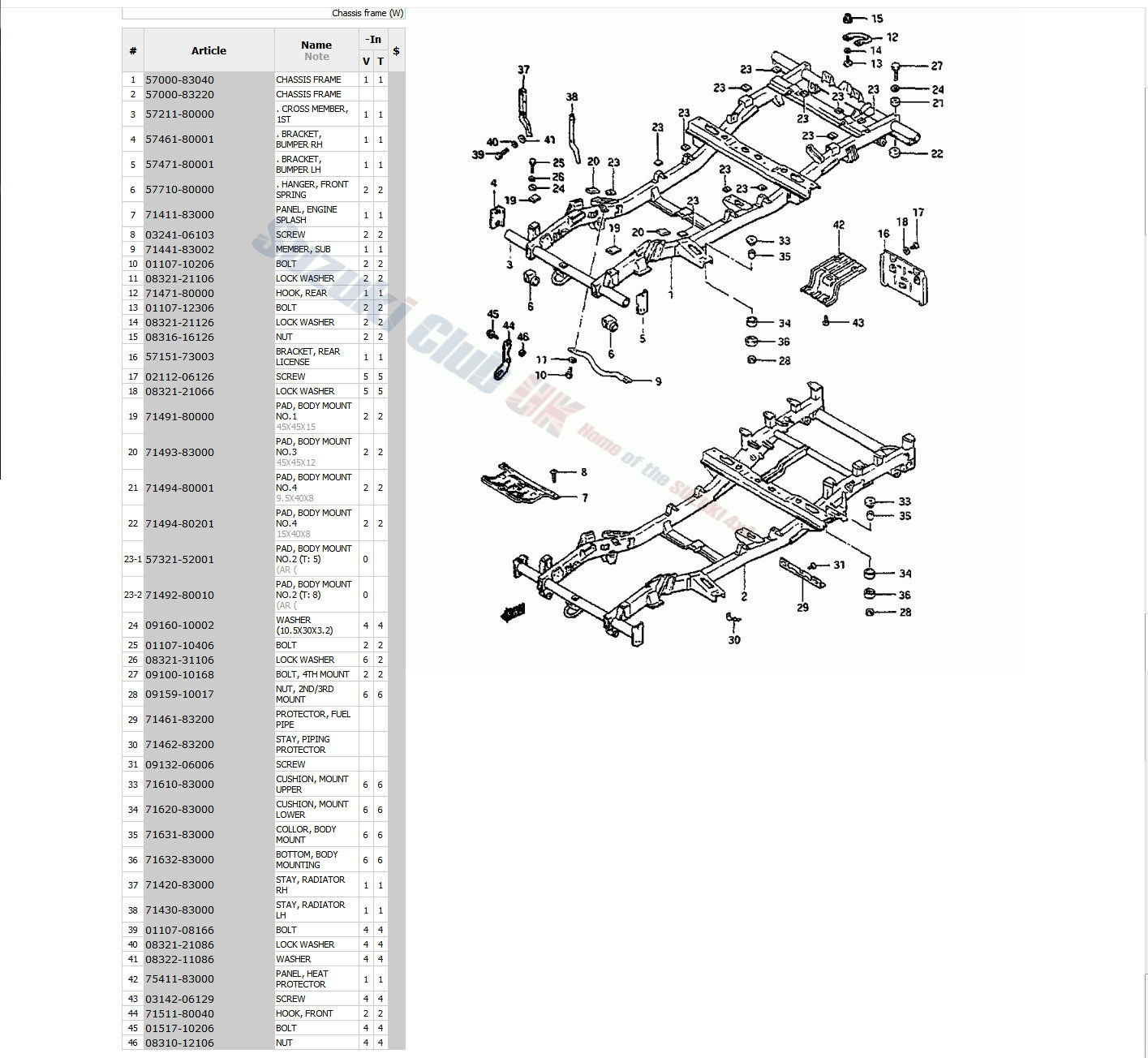 SJ Chassis Fixings.jpg