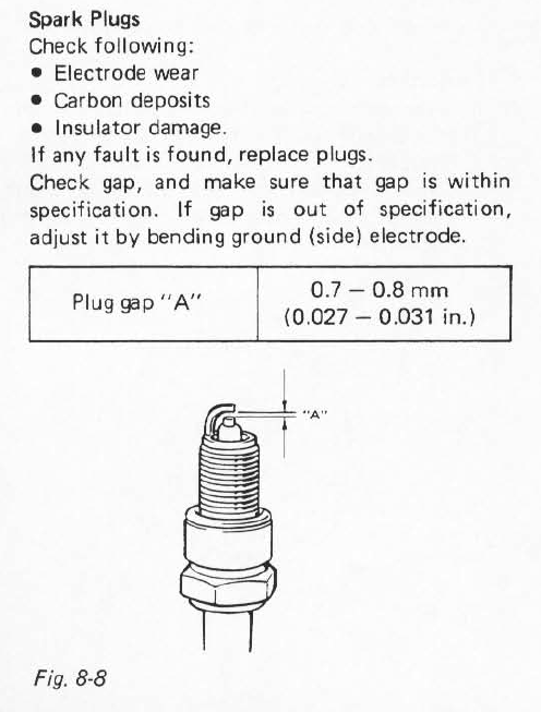 spark plugs 410.png