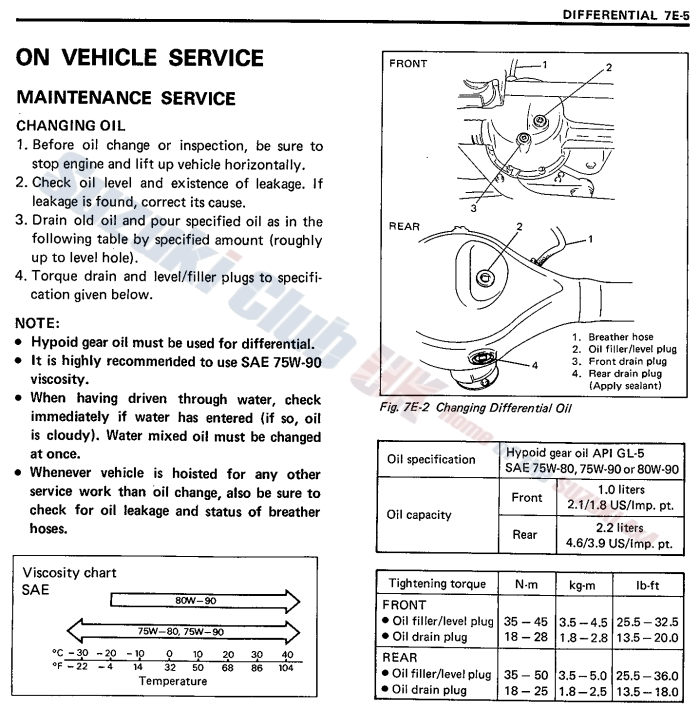 Vitara diff oil.jpg