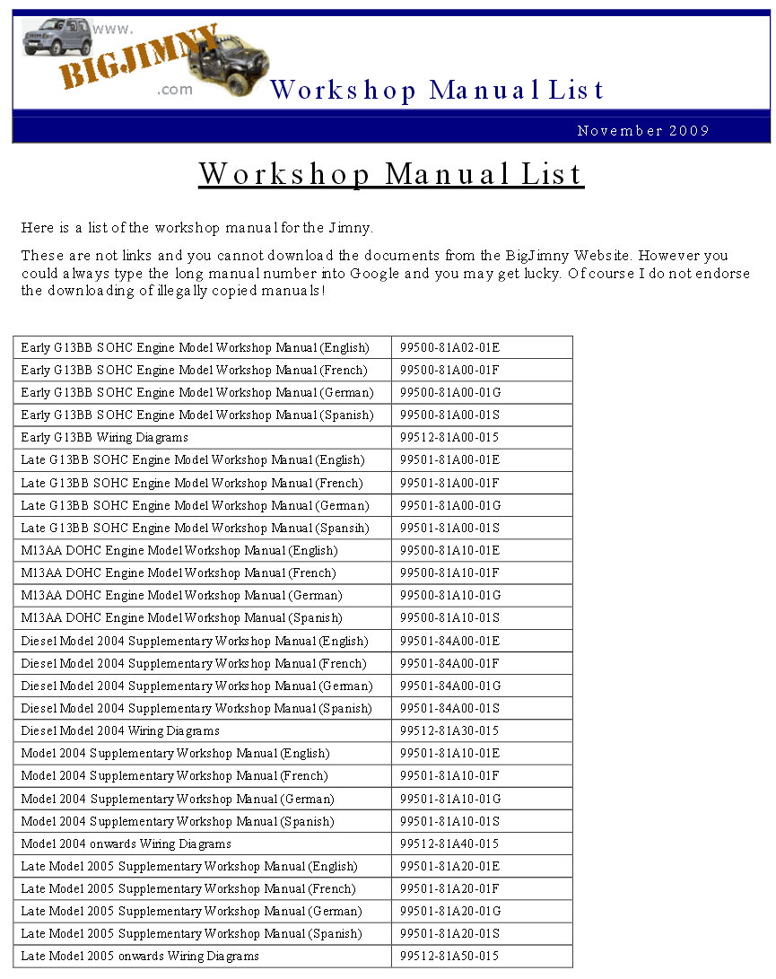 Jimny workshop manual numbers.jpg