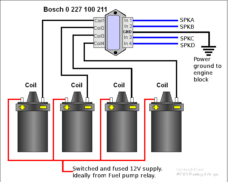 bosch-211.gif