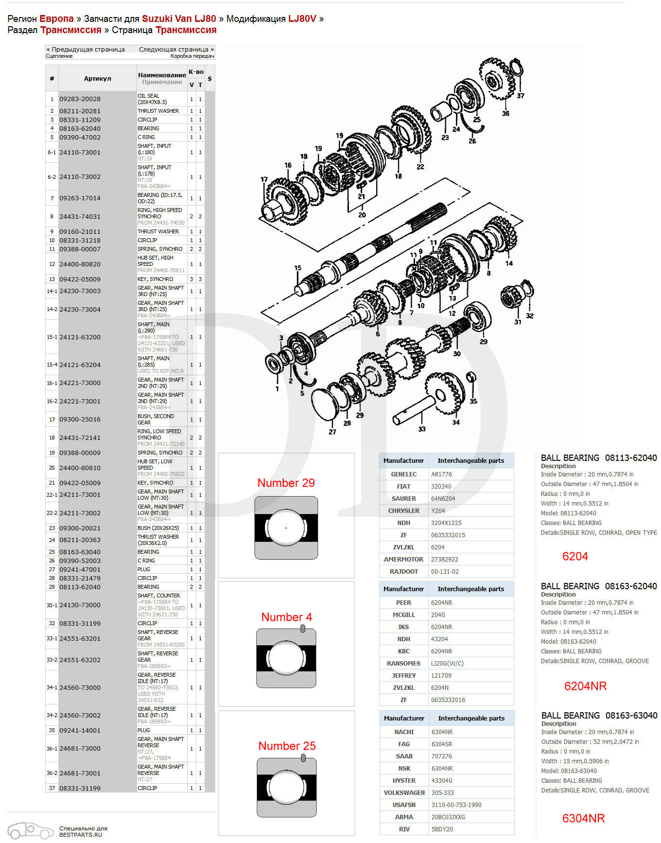 LJ80 Gearbox.jpg