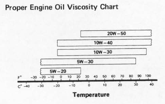 chart.png