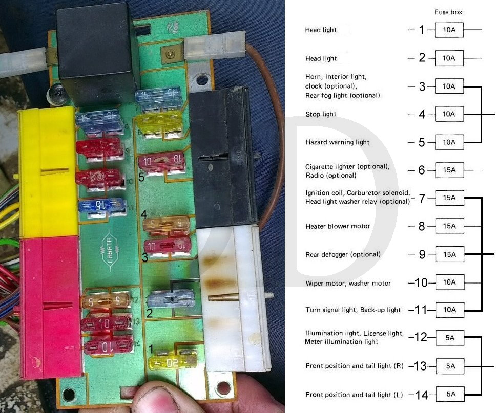 Spanish SJ fuse board.jpg