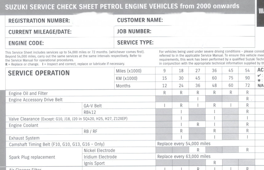 Vit service chart.jpg