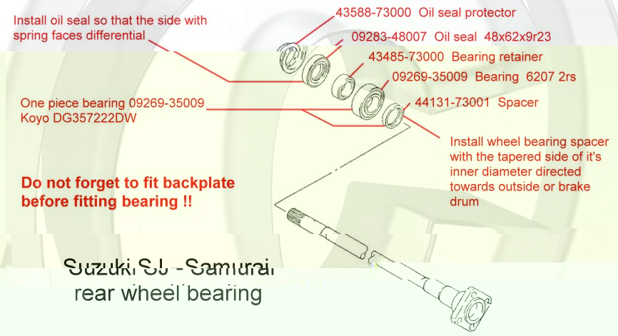 Rear wheel bearing diagram.jpg