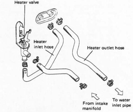 heater pipes.JPG