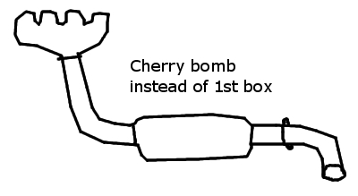 shortcherrybomb.jpg