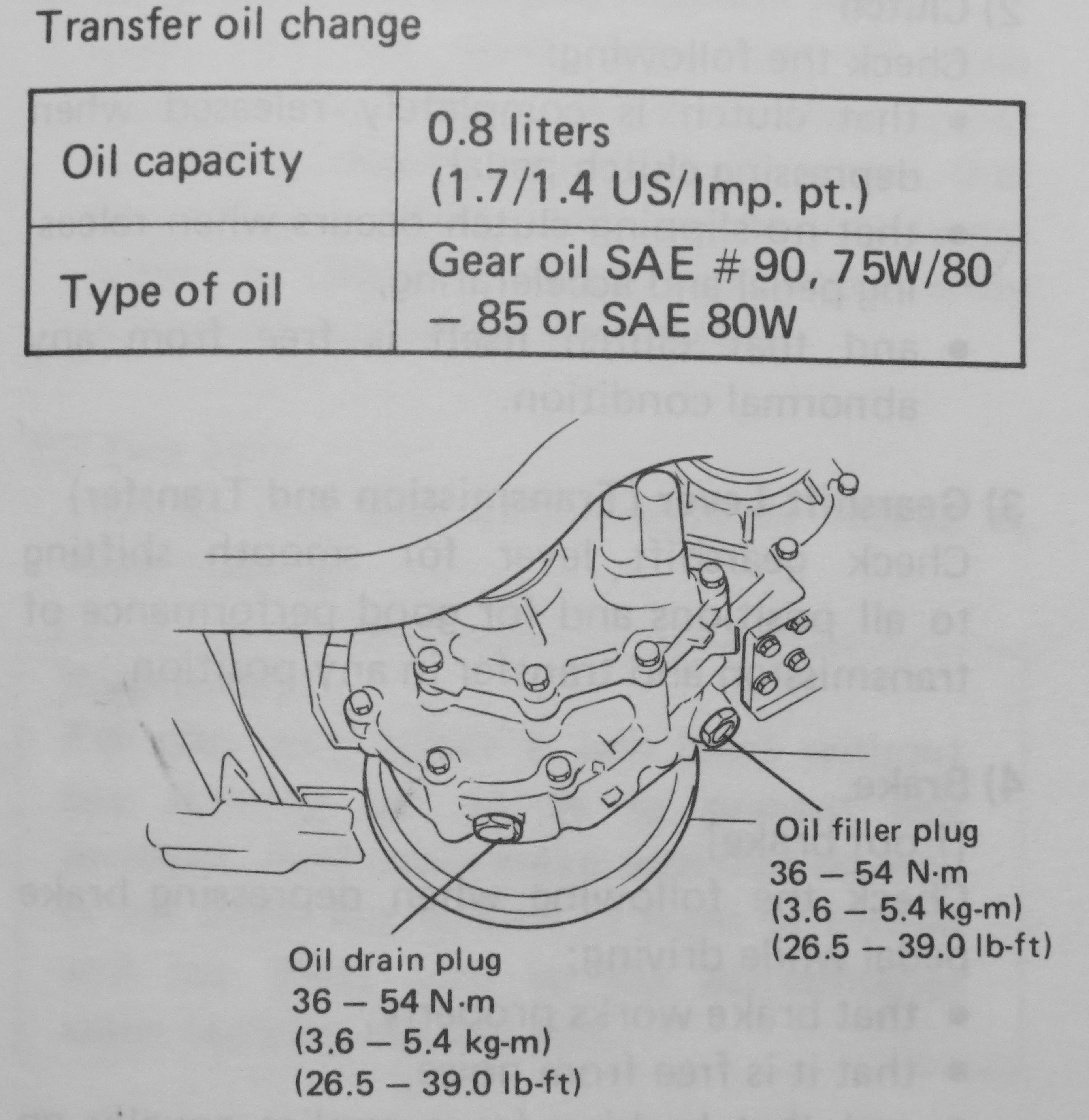 Transfer oil level.jpg