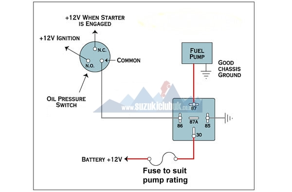 Diagram for anybody wishing to use a safety switch.