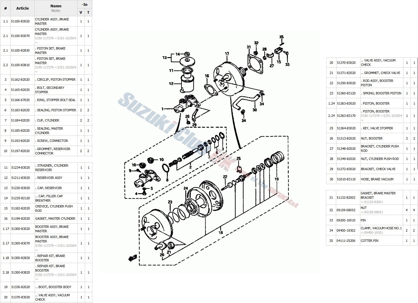 sj413 master cylinder-servo.jpg