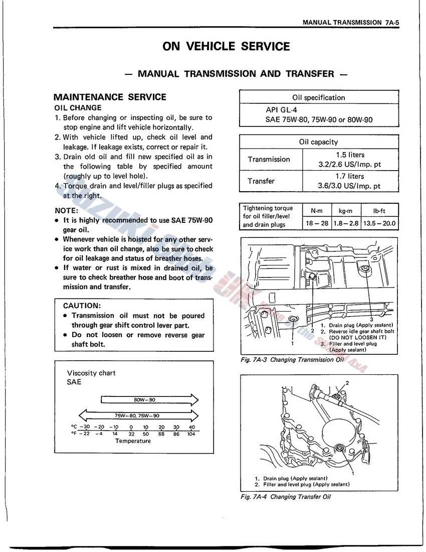 vit transmission transfer oil.jpg