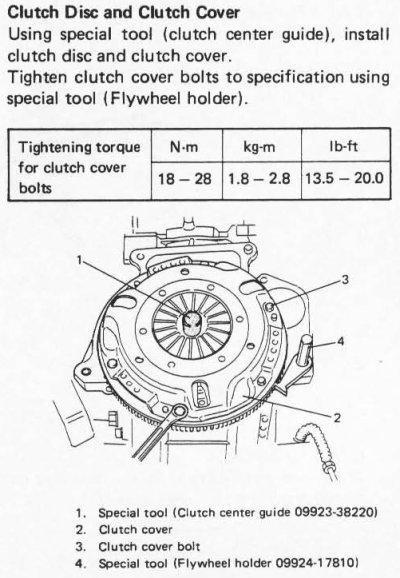 SJ 413 clutch cover torque settings.jpg