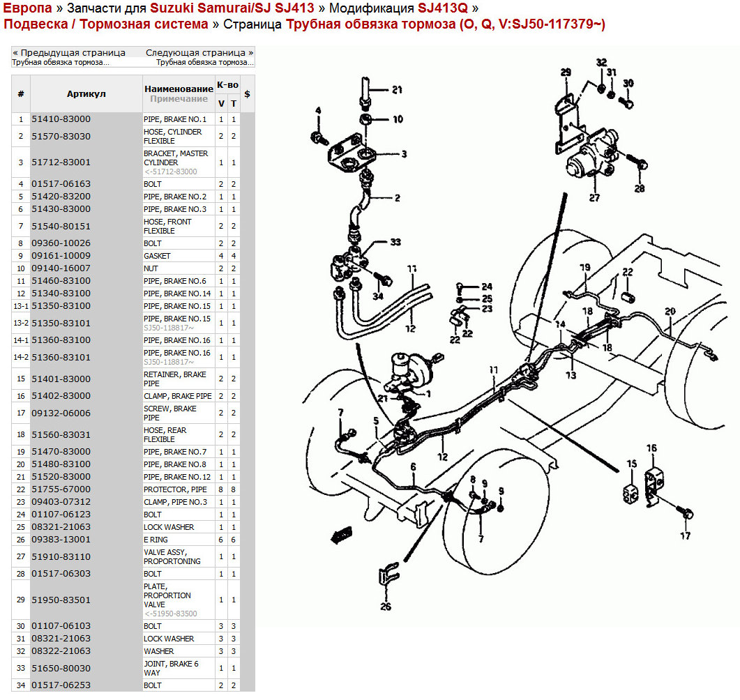 SJ/Samurai brake pipe layouts Suzuki Club UK