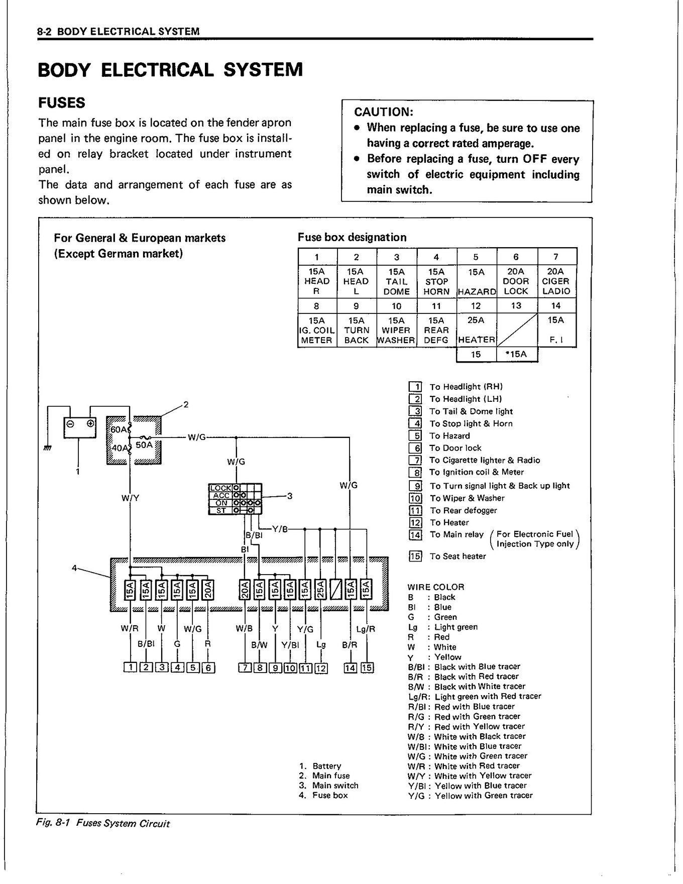 [DIAGRAM] 2008 Suzuki Sx4 Fuse Box Diagram - MYDIAGRAM.ONLINE