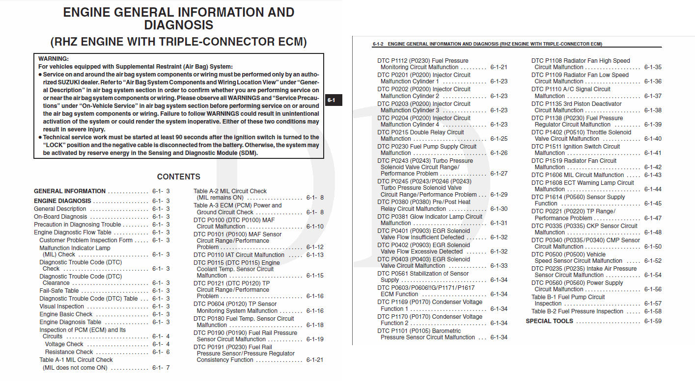 RHZ Triple connector ECM fault codes.jpg