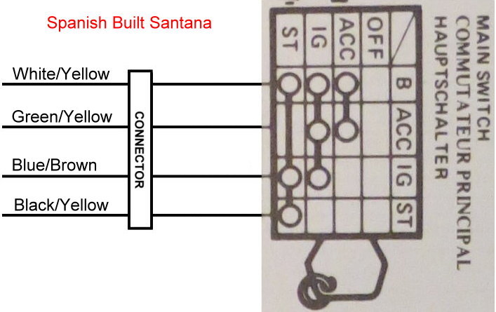 Santana ignition switch..jpg