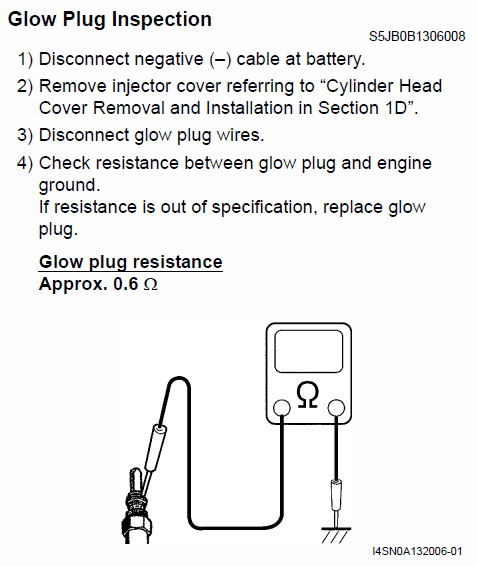 glow plug JB419 ddis.png