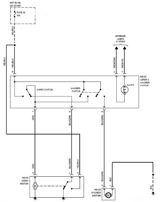 Wiring Diagram Suzuki Carry Futura