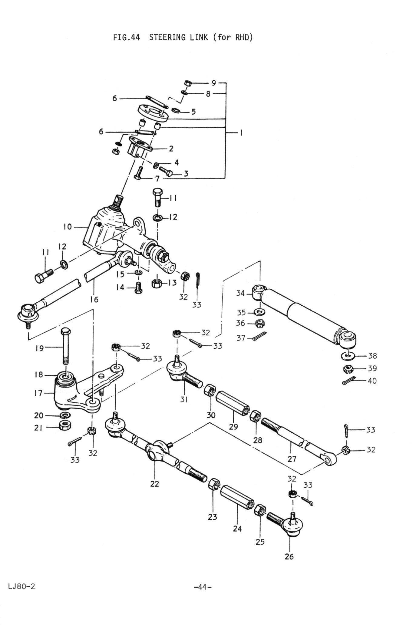 LJ steering.png