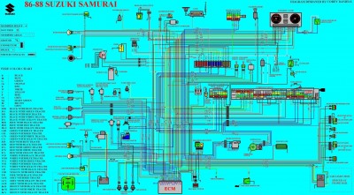 Dices_Samurai_wiring_Diagram.jpg
