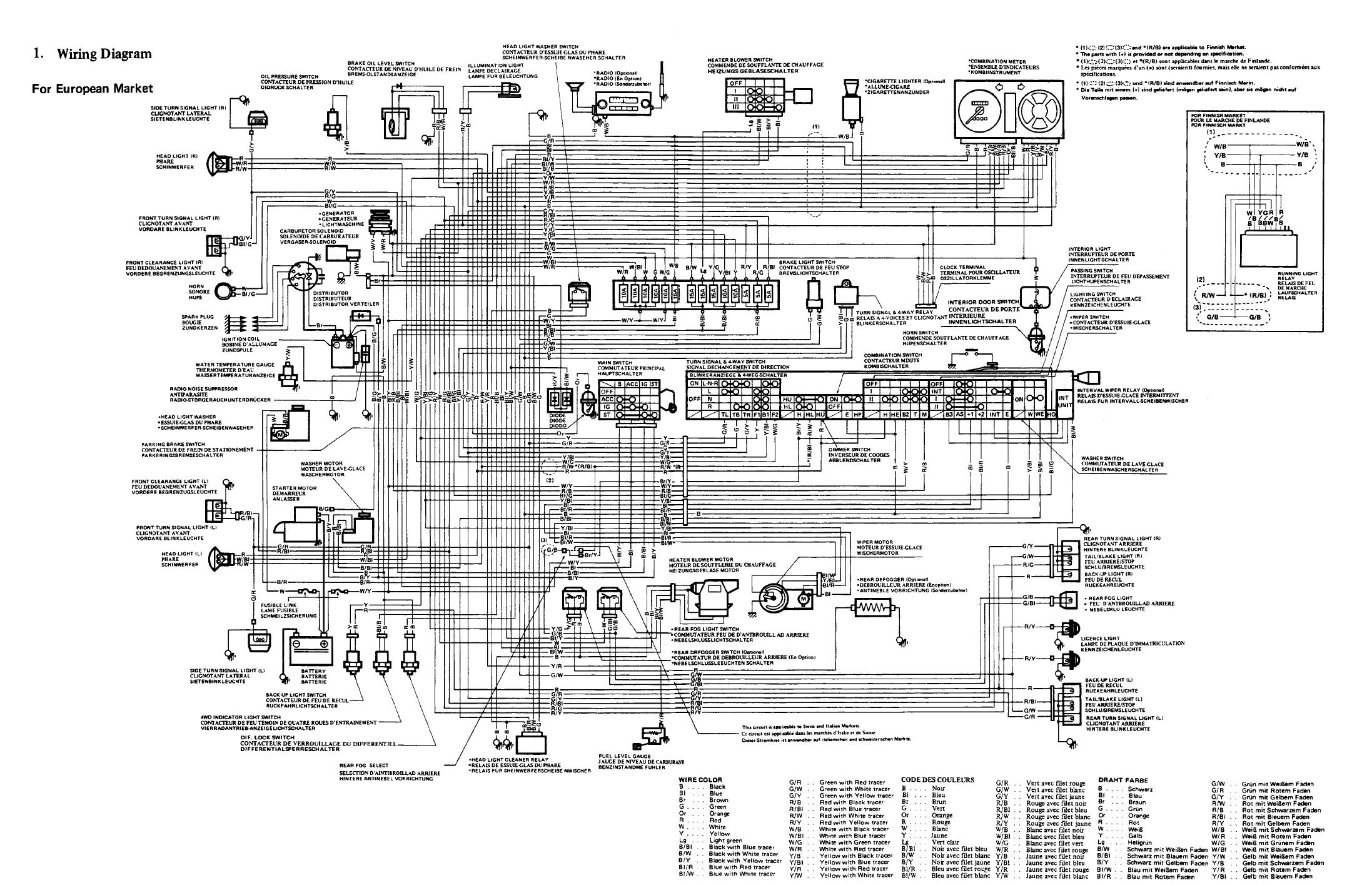 Wiring Diagrams Suzuki Club Uk