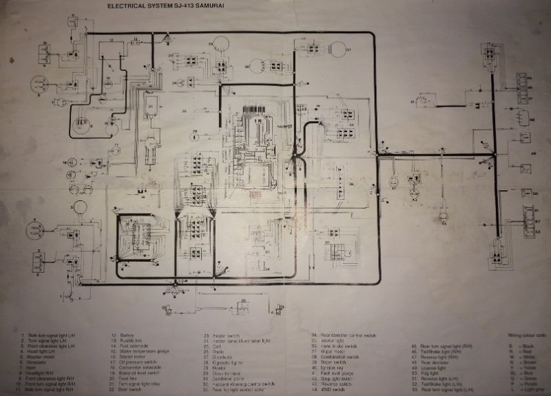 1987 Suzuki Samurai Wiring Diagram Pictures