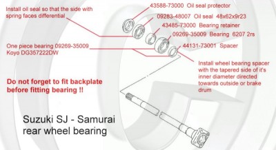 Rear wheel bearing diagram.jpg