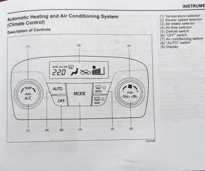 Type of Controls.jpg