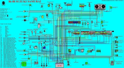Dices_Samurai_wiring_Diagram.jpg
