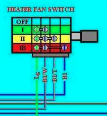 Suzuki SJ Heater Switch.png