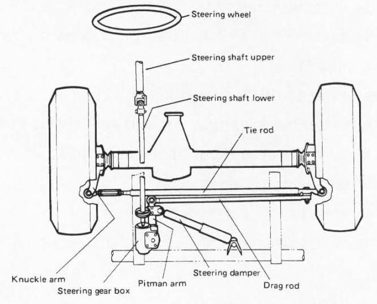 steering.JPG