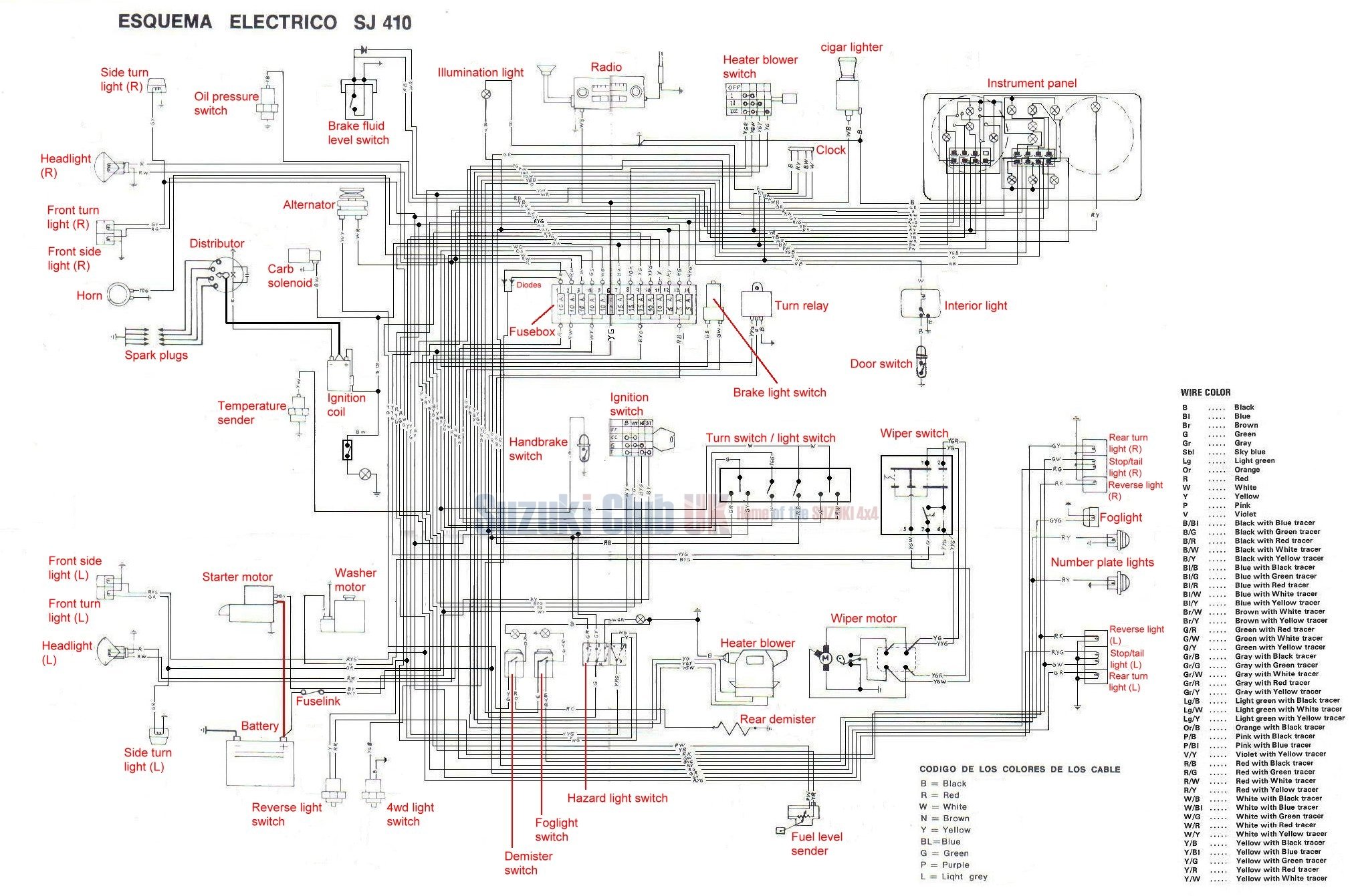 Wiring diagrams - Page 2 - Suzuki Club UK