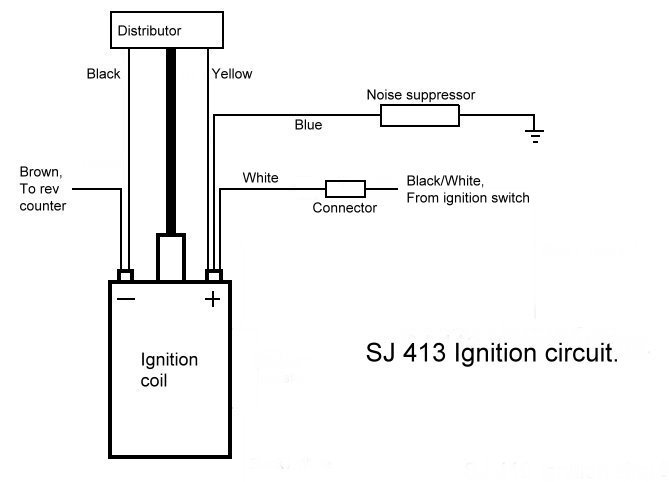 Does Anyone Have A Wiring Diagram For The Ignition Coil Suzuki Club Uk