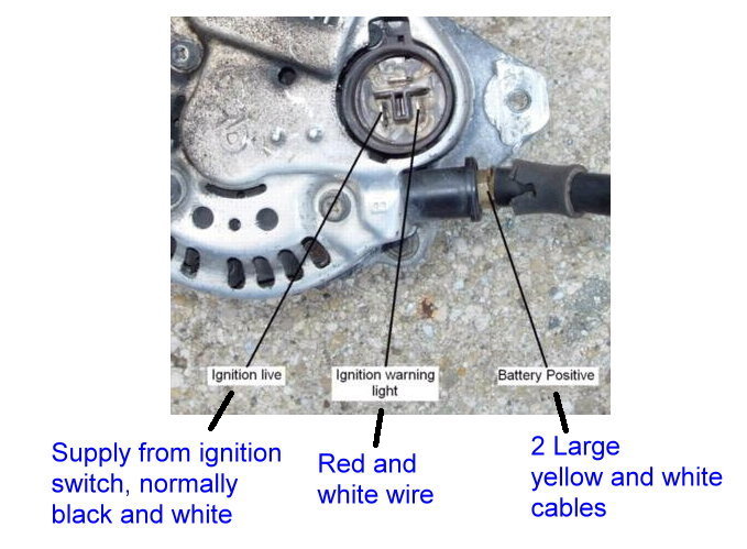 [DIAGRAM] 1 Wire Alternator Wiring Diagram Suzuki Samurai - MYDIAGRAM ...