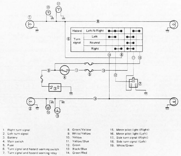 Suzuki Outboard Ignition Switch Wiring Diagram Collection