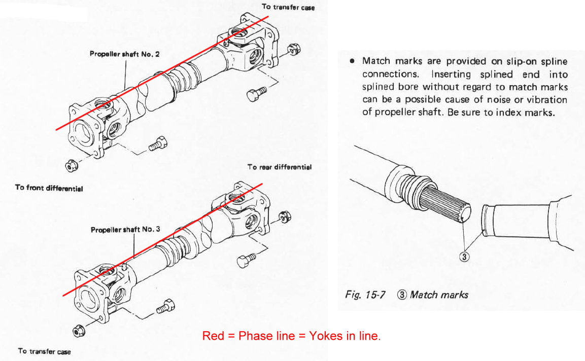 propshaft info.jpg